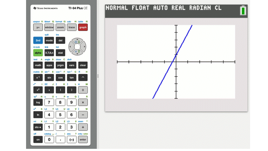 TI Calculator. Calculate Zero to Find y-intercept