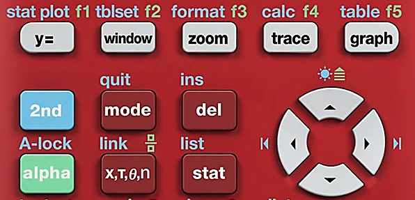 TI Calculator keypad